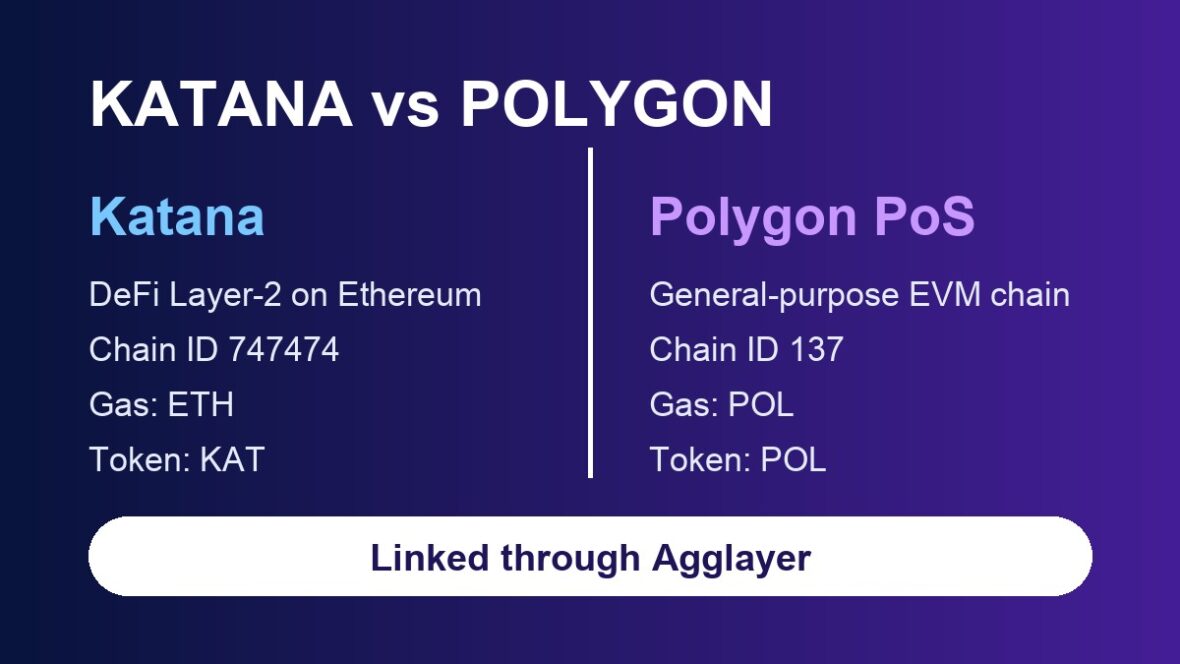 Katana vs Polygon PoS comparison: chain ID, gas token and native token